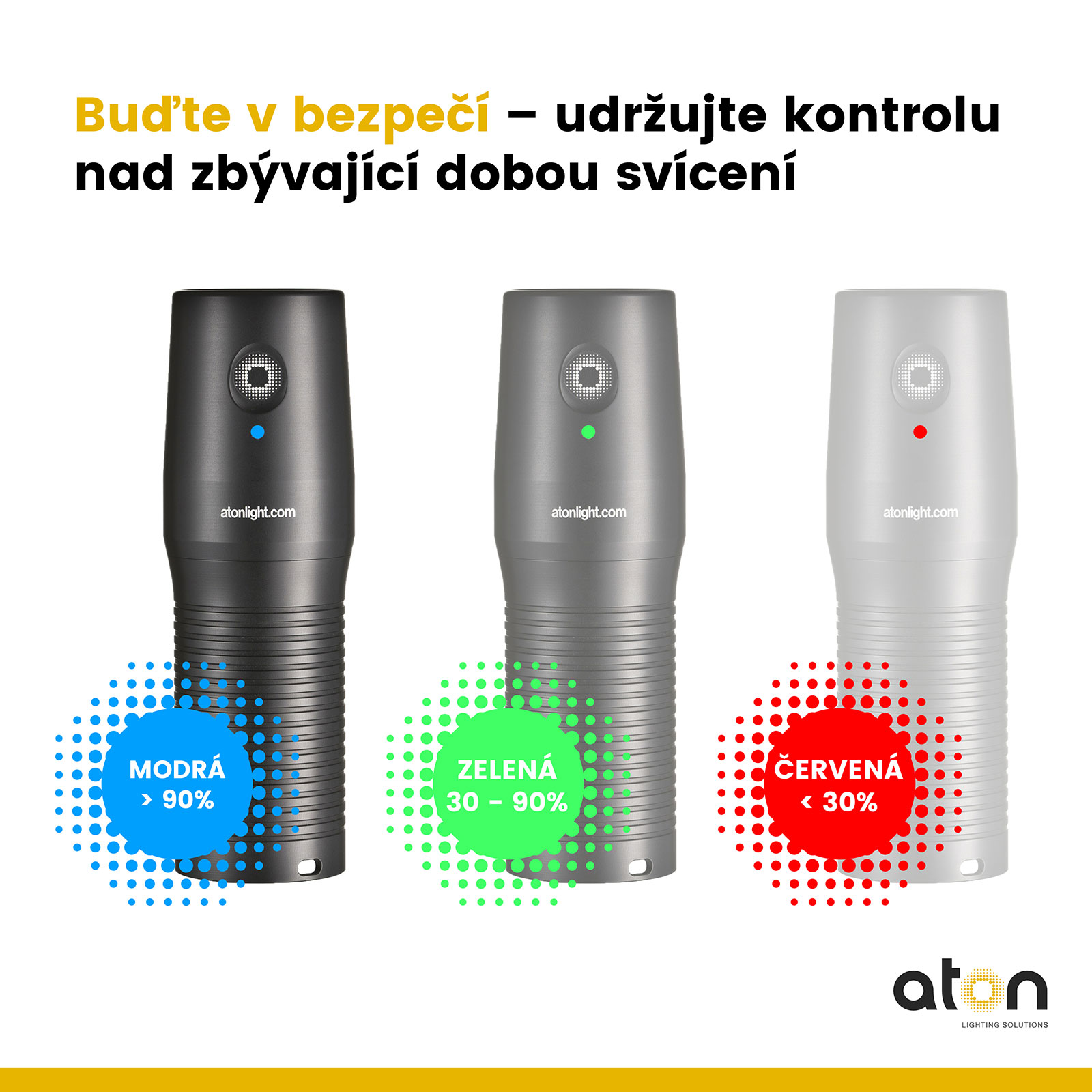 Aton Tech Photo/Video, HD Battery-pack